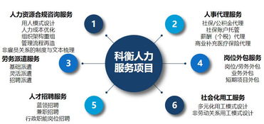科衡人力 年会赞助赋能，共筑人力资源服务新标杆